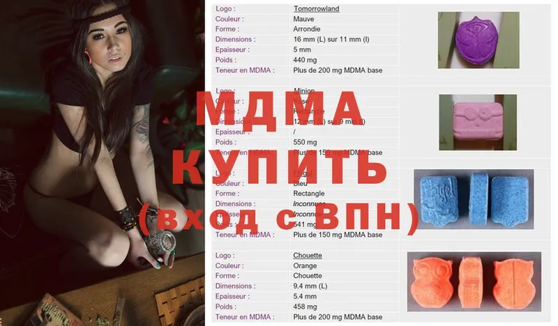 kraken рабочий сайт  Малоярославец  MDMA молли 